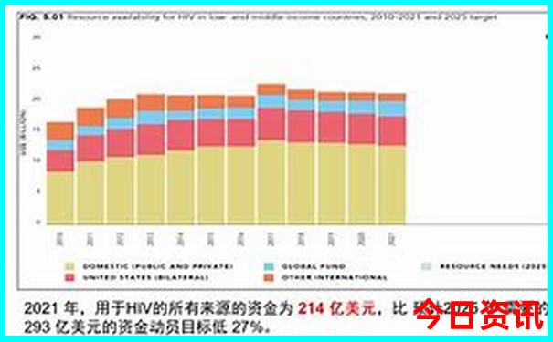 番禺区旅游景点有哪些